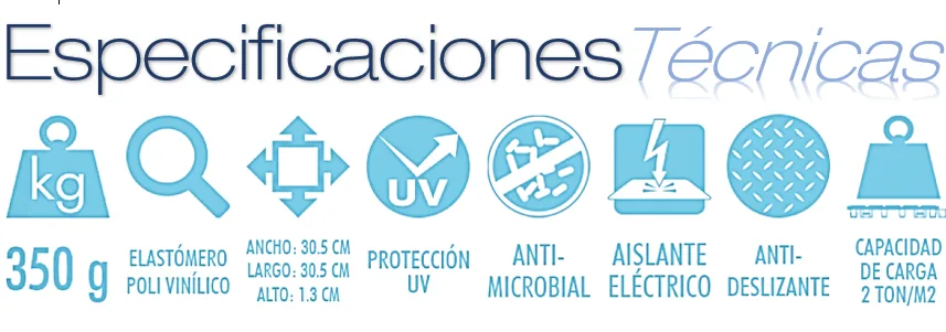 Easydeck Aquia especificaciones técnicas Piso Easydeck Aquia especificaciones técnicas Acento Suministros