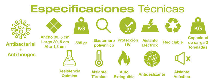 especificaciones tÃ©cnicas antibacteriales acento suministros