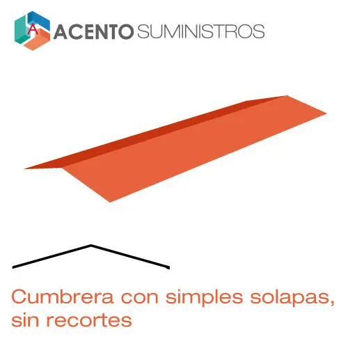 Cumbrera con solapas sin cortes Acento suministros