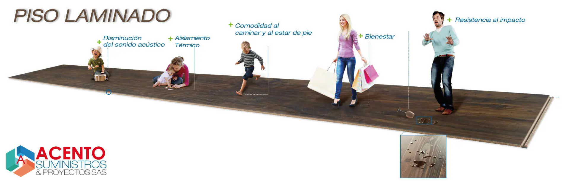 Piso-laminado-beneficios-y-resitencias-Acento-Suministros Piso-laminado-beneficios-y-resitencias-Acento-Suministros
